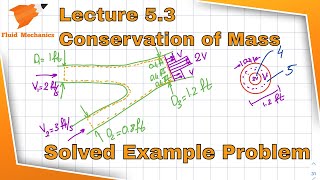 Fluid Mechanics 53  Solved Example Problem for Conservation of Mass Control Volume Principles [upl. by Nickolas456]