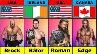 Most Popular WWE Wrestler [upl. by Odell]