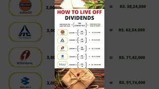 How to calculate dividend income shorts stockmarket investing [upl. by Einreb548]