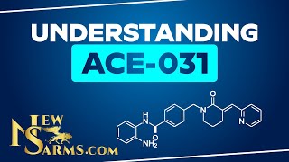 Understanding ACE031 Benefits Mechanism Action and Side Effects [upl. by Alexis]