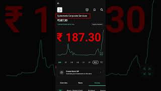 Best Finance Sector Stocks For 2024  Finance Sector Stocks update  Share Market News Today [upl. by Assirod]