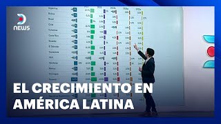 📊 El crecimiento en América Latina  DNEWS [upl. by Margret]