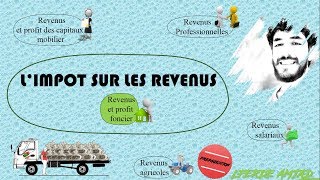 Fiscalité  Impôt sur les revenus partie 2  revenus et profit foncier [upl. by Brandtr745]