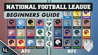 SPORTS 101  Guide to the NFL [upl. by Angelina]