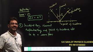 RAY OPTICS AND OPTICAL INSTRUMENTS  CLASS 12  REFLECTION BY PLANE MIRRORS  RAY DIAGRAM SPHERICAL [upl. by Cianca256]