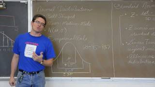 Density Curves Empirical Rule amp Normality Zscore Intro [upl. by Vandyke281]