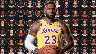 I Used Data To Find The Closest Player To LeBron In The Entire NBA [upl. by Atneciv181]