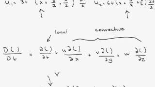 Local and Convective Acceleration from Velocity Profiles [upl. by Lynsey491]