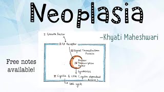 Neoplasia Pathology [upl. by Ellednahc476]