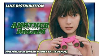 UNIXERSE  ANOTHER DREAM UNIXERSE Ver Line Distribution [upl. by Airamas]