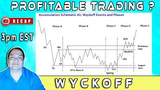 Wyckoff Theory The Key to Profitable Trading [upl. by Elyad]