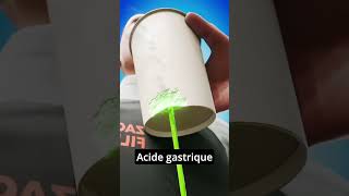 acide gastrique info science france trending history [upl. by Noyk]