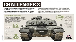 Challenger 3 British Army’s most lethal tank prototype rolls off production line [upl. by Aidnahs]