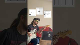 Sad Rock Guitar Progression guitar chords [upl. by Sirod]