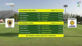 CSA T20 Challenge  Goldrush Boland vs DP World Lions [upl. by Tuinenga]