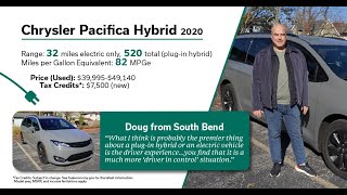 Local EV Driver Feature  Doug Chrysler Pacifica Hybrid [upl. by Cally]