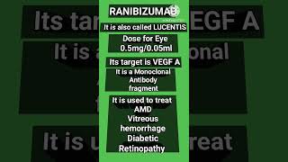 Intraocular Injection of Ranibizumab  Treatment of AgeRelated Macular Degeneration [upl. by Lanahtan]