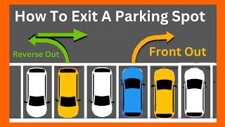 How To Exit A Parking Spot  Mastering Reverse and Exit Techniques  The Exam Coach [upl. by Ueihttam281]