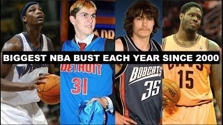 Biggest NBA Draft Bust By Year 20002018 [upl. by Stewardson]