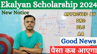 EKalyan paisa kab aayega 2024 jharkhand  Approve by DLC  DNO  AA  e kalyan scholarship 2024 [upl. by Akenat109]