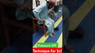 Pressure Ulcer Management in Spinal cord Injurypressure off techniquespinalcordinjurypainulcers [upl. by Rockel940]