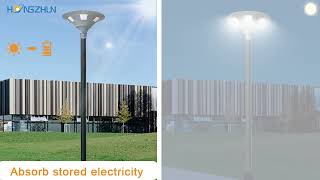 Manufacturer of LED Street Light LED Flood Light LED High Bay Light etc [upl. by Cleland]