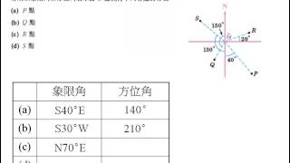 S5 方位例題（象限角和方位角） [upl. by Yerhcaz313]