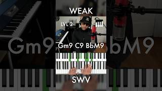 Weak SWV Piano Tutorial 3 Levels [upl. by Frants503]