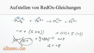 Aufstellen von Redoxgleichungen  Basisvideo [upl. by Lered494]