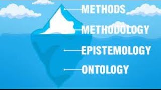 What is epistemology ontology and methodology [upl. by Nettie]