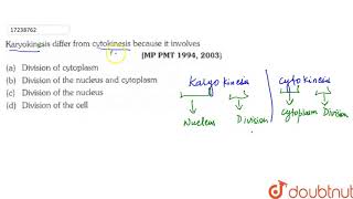 Karyokinesis differ from cytokinesis because it involves [upl. by Harvie44]