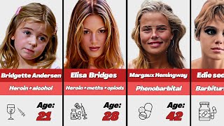 💔 Actresses Who Died From Overdoses [upl. by Aynav716]