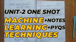 Machine learning Techniques Aktu  Unit2  MLT aktu  MLT PYQs  Aktu Exams  MLT [upl. by Tebazile]