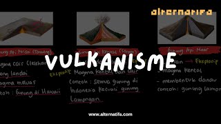 Tenaga Endogen Vulkanisme🌋 Geografi  Alternatifa [upl. by Odine]