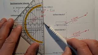Kräftezerlegung Grundlagen [upl. by Mulloy]