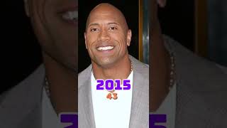 Dwayne Johnson Transformation from 1990  2024 dwaynejohnson jumanji [upl. by Jenifer683]