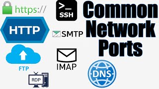 Common Network Ports and Protocols [upl. by Trillbee]