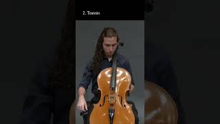 FAST Pizz Tips cello brazilianmusic classicalmusic [upl. by Mayeda]