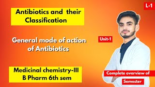 L1। U1। Antibiotics medicinal chemistry। B Pharm 6th semester। Classification and Mode of action। [upl. by Todd25]