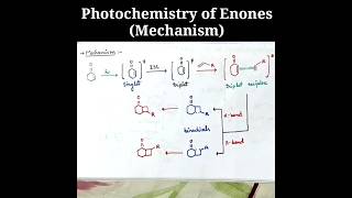 Photochemistry of Enones [upl. by Etteyafal986]