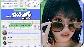 KISS OF LIFE Sticky Line Distribution [upl. by Alisander]