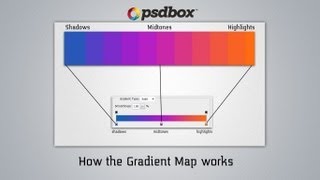 How Gradient Maps Work  Difference between Gradient amp Gradient Map [upl. by Schulman735]