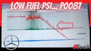 MercedesP0087StartRunStallFix TestDont Guess [upl. by Oflodur]