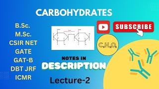 Carbohydrates  In one video  Polysaccharides  Monosaccharides  PYQs [upl. by Acinaj820]