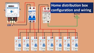 Home Distribution Box DB Wiring Diagram  DB box connection  electrical wiring installation house [upl. by Nylsor]