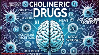 Cholinergic drugs  Types and Examples medicoExplorer🩺 mbbs neet pharmacology doctor [upl. by Crawley]