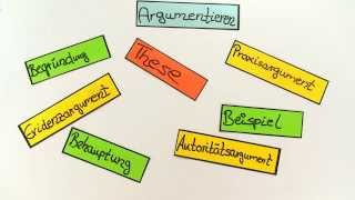 Argumentieren leicht erklärt  Deutsch  Aufsatz [upl. by Baal]