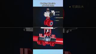 Working Principle of VBall Valve valve [upl. by Tiras558]