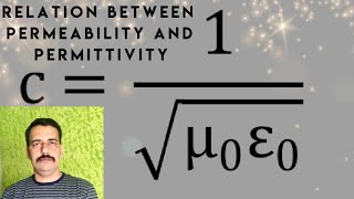 Relation between permeability of free space and permittivity of free space [upl. by Erkan285]