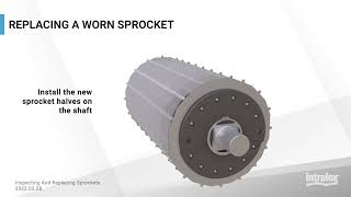 S7000 Inspecting and Replacing Sprockets S7000 Maintenance [upl. by Lisette]